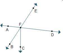 Which angle is a vertical angle with angleefd?  a. angledfb b. angleced c. a