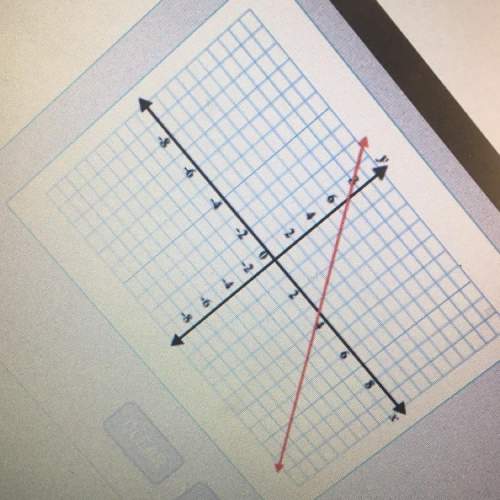 Whats the slope of this like shown ?