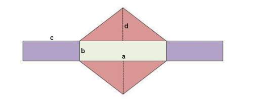 The figure below is a net for a triangular prism. side a = 45 inches, side b = 14 inches, side c = 3