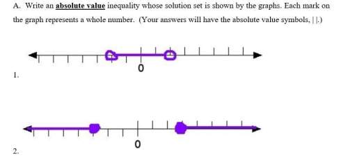 Write an absolute value inequality whose solution set is shown by the graphs. each mark on the graph