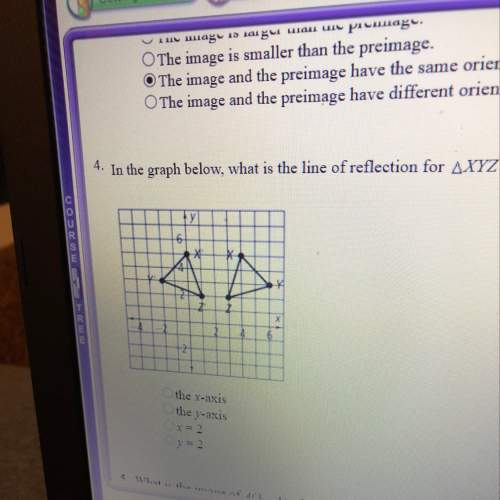 In the graph below, what is the line of reflection for xyz and x’y’z’?