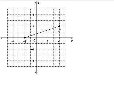 "find the midpoint of ab . a. (3, 1) b. (1, 1) c. (10, 4) d. (4, 4)