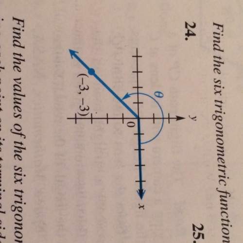 Icant figure out how the answer book got -/2 | 2 (negative root two over two) for one of the 6 answe