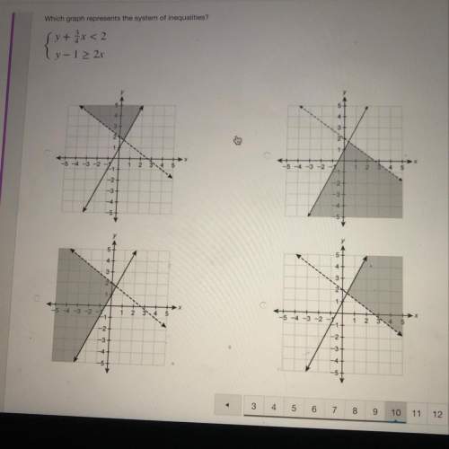 Which graph represents the system of inequalities y + 3/4 x &lt; 2 , y - 1 ≥ 2x