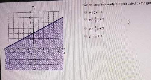 Which linear inequality is represented by the graph? a.y ≤ 2x + 4b.y ≤ 1/2x + 3