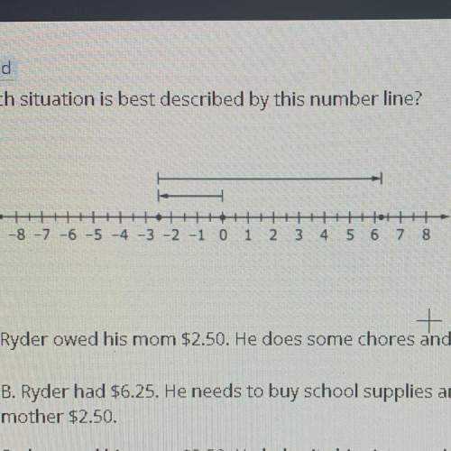 Which situation is best described by this number line?  (a ryder owed his mom $2.50. he