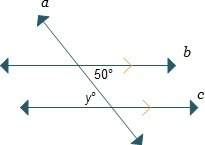 Two parallel lines are crossed by a transversal. what is the value of y?