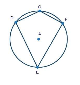 Kite dcfe is inscribed in circle a shown below. if the measure of arc def is