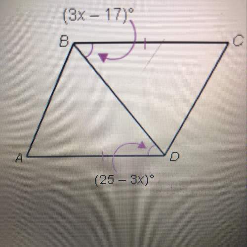 Find the value of x for which abcd must be a parallelogram.