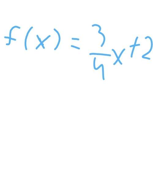 The inverse of f(x)=3 over 4x+2