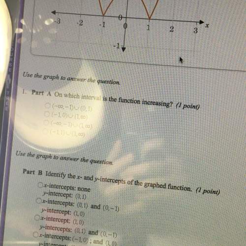 Part b. identify the x and y intercepts of the graphed function.