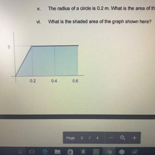 What is the shaded area of a graph shown here?
