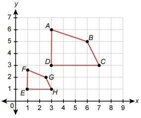 Quadrilateral dabc was dilated to form quadrilateral efgh.  what scale factor was used i