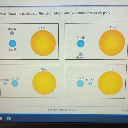 which of the images above shows the positions of the earth, moon, and sun during a sola