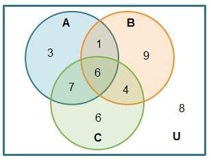 Use the venn diagram to calculate probabilities. which probability is correct?  p(