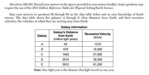 State the general relationship between the galaxies’ distances from earth and their recession veloci