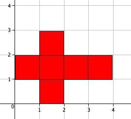 Plz consider the net of a square box where each unit on the coordinate plane represents four feet.