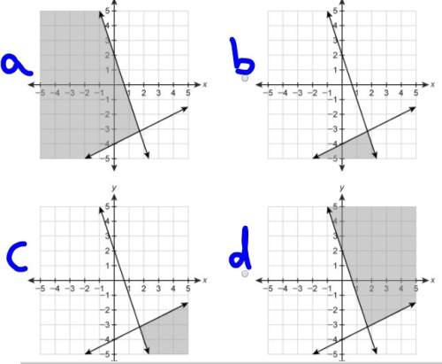 Which graph represents the system of inequalities?  y + 3x ≥ 2 y + 4 ≥ 1/2x
