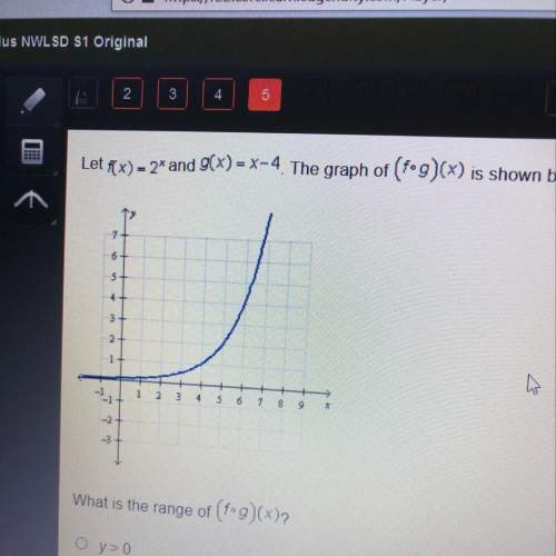 Let f(x) = 2^x and g(x) = x-4 the graph of (fog)(x) is shown below. what is the range