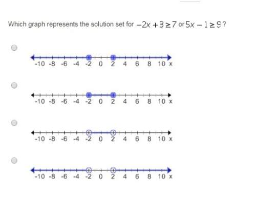 Which graph represents the solution set for -2x+3&gt; 7 or -1&gt; 9