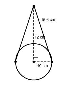 What is the volume of this right cone?  40π cm³ 300π cm³ 400π cm