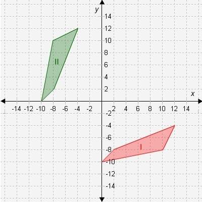 Which sequences of transformations confirm the congruence of shape ii and shape i?  a)a reflec