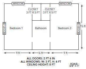 Leah is an interior designer. she will use the scale drawing shown of two bedrooms and a shared bath