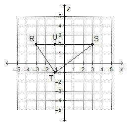 What is the area of triangle rst?