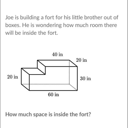 How much space is inside the fort ?