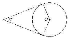 Assume that lines that appear to be tangent are tangent. o is the center of the circle. find the val