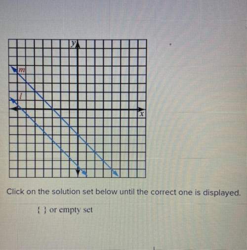 Click on the solution set below until the correct one is displayed. or empty set.  infin