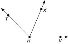 Ray hx is an angle bisector of ∠thv, m∠thx = (6x + 5)°,  and m∠xhv = (8x – 15)°.