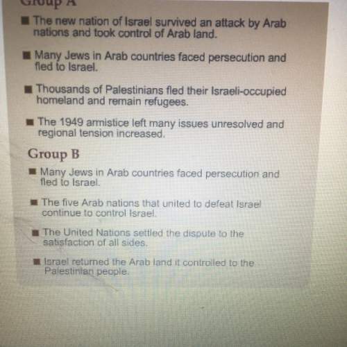 Which group best describes the results of the 1948 arab-israel war? group a or b