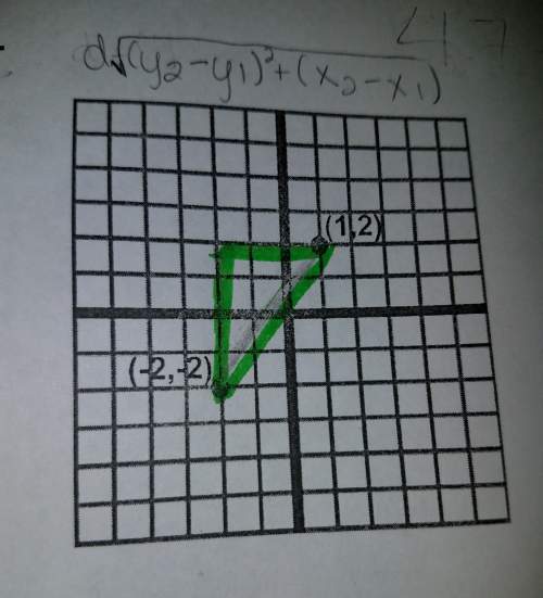 I'm supposed to find the distance between 1,2 and -2,-2 someone