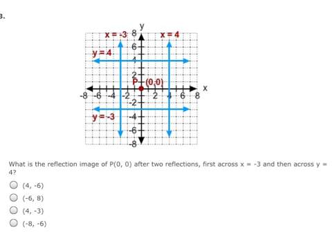 What is the reflection image of p(0, 0) after two reflections, first across x = -3 and then across y