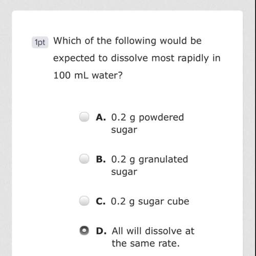 Which of the following would be expected to dissolve most rapidly in 100ml water? :