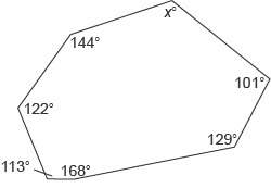 What is the value of x in this heptagon?