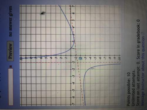 The graph of f(x) is shown below. where is f(x) &gt; = 0? write your answer in interval notation xx