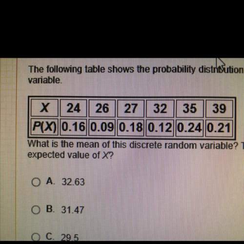 What is the mean of this discrete random variable? that is, what is ep), the expected value of x?