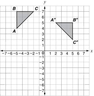 Rebecca draws two triangles on this coordinate plane. she wants to find a sequence of tr