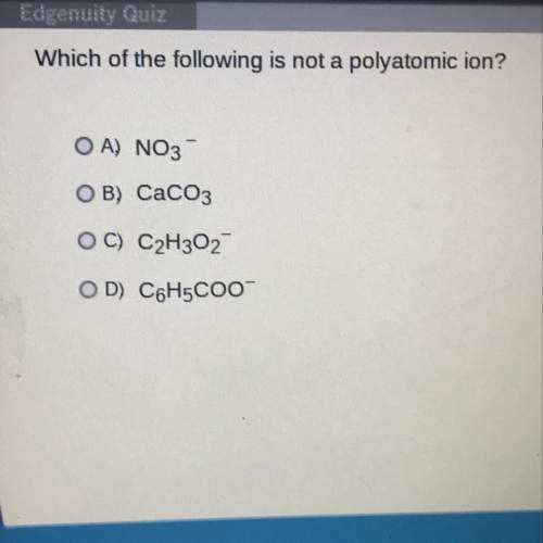 Which of the following is not a polyatomic ion