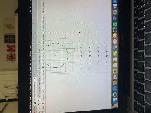What is the standard form equation of the graphed circle