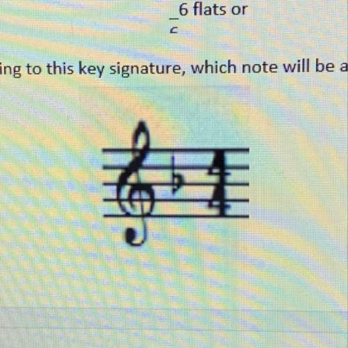 9. according to this key signature, which note will be altered? (1 point) _