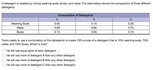 Travis needs to use a combination of the detergents to create 100 ounces of a detergent that is 15%