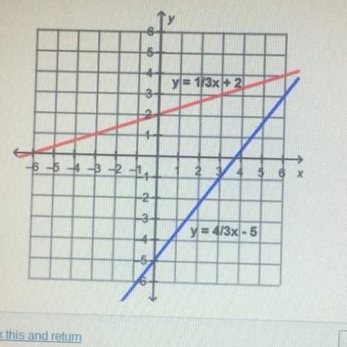 Two linear equations are shown. what is the solution to the system of equation?  (7, 4)&lt;