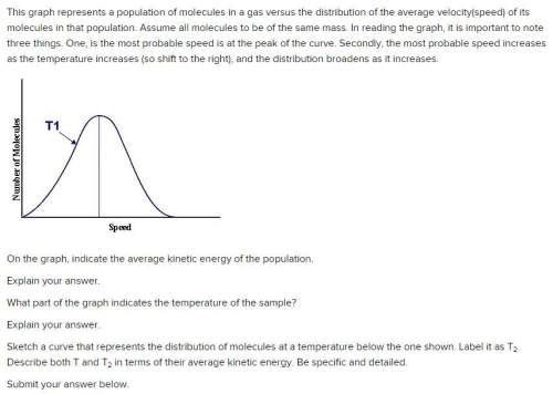 On the graph, indicate the average kinetic energy of the population.explain your a