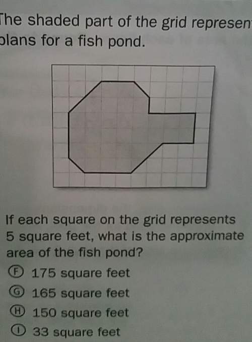 If each square on the grid represents 5 square feet what is the approximate area of the fish pond