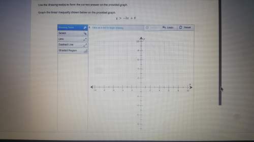 Use the drawing tool to form the correct answer on the provided graph. graph the linear inequa