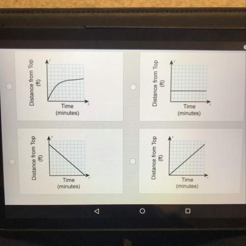 Which graph could represent a car driving uphill at a constant speed ? .