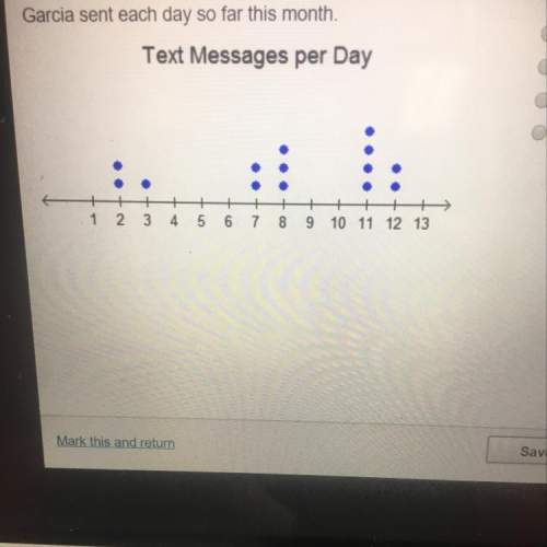 The dot plot shows the number of text messages mr. garcia sent each day so far this month. which sta